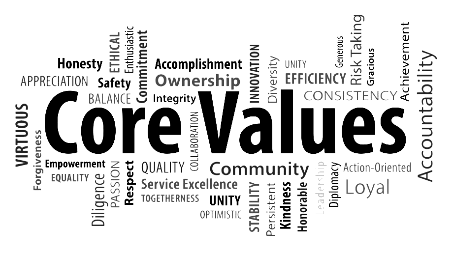 Core Values